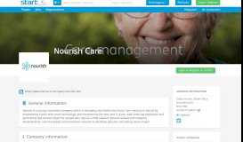 
							         Nourish Care | StartUs								  
							    