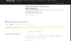 
							         Npf education ng Results For Websites Listing - SiteLinks.Info								  
							    