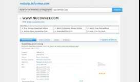 
							         nucornet.com at WI. Something went wrong - Website Informer								  
							    