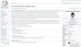 
							         Nunnery Wood High School - Wikipedia								  
							    