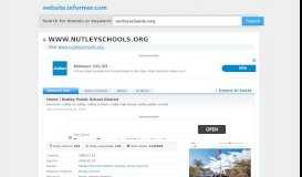 
							         nutleyschools.org at WI. Nutley Public School District								  
							    