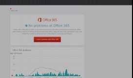
							         Office 365 down? Current problems and outages | Downdetector								  
							    