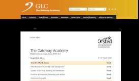 
							         Ofsted Portal - The Gateway Academy								  
							    