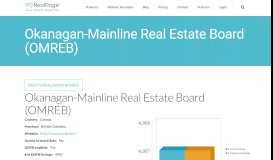 
							         Okanagan-Mainline Real Estate Board (OMREB) | myRealPage								  
							    