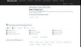 
							         Onegas hub Results For Websites Listing - SiteLinks.Info								  
							    