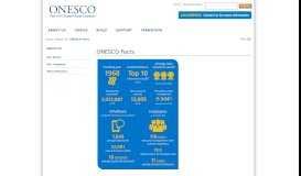 
							         ONESCO facts - Welcome to ONESCO								  
							    
