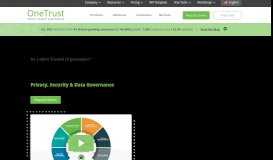
							         OneTrust | Privacy Management Software								  
							    