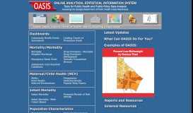 
							         Online Analytical Statistical Information System | Georgia Department ...								  
							    
