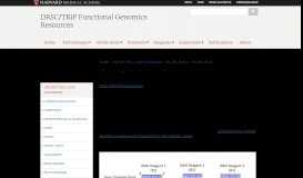 
							         Online GESS Documentation | DRSC/TRiP Functional Genomics ...								  
							    