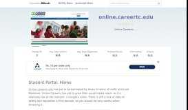 
							         Online.careertc.edu website. Student Portal: Home.								  
							    