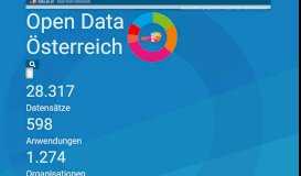 
							         Open Data Österreich								  
							    