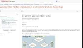 
							         Oracle® WebCenter Portal Installation and Configuration Roadmap								  
							    
