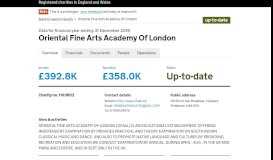 
							         Oriental Fine Arts Academy Of London - Charity Details - The ...								  
							    
