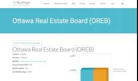 
							         Ottawa Real Estate Board (OREB) | myRealPage								  
							    