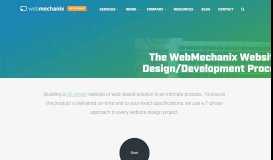 
							         Our 7-Step Website Design & Development Process • WebMechanix								  
							    