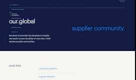 
							         Our Global Suppliers | Randstad Sourceright								  
							    