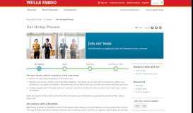 
							         Our Hiring Process - Wells Fargo Careers								  
							    