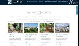 
							         Our Properties- StuartCo Property Management								  
							    