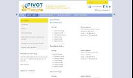 
							         Our Schools | Pivot Charter School, North Valley								  
							    