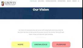 
							         Our Vision – Groves Christian College								  
							    