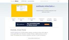 
							         Outlook.intertek.com website. Intertek, Email Portal.								  
							    
