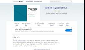 
							         Outlook.yooralla.com.au website. Sign In.								  
							    
