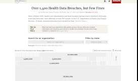 
							         Over 1,400 Health Data Breaches, but Few Fines - ProPublica								  
							    