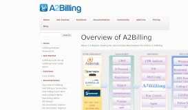 
							         Overview of A2Billing | A2Billing								  
							    
