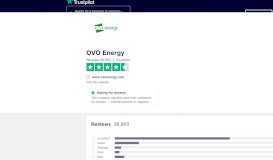 
							         OVO Energy Reviews | Read Customer Service Reviews of ...								  
							    