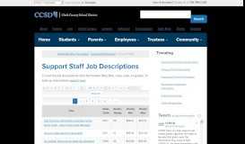 
							         P - Support Staff Job Descriptions | Prospective Employees | Clark ...								  
							    