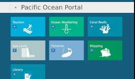 
							         Pacific Ocean Portal								  
							    