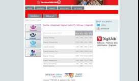 
							         Paketat Digital Cable TV ABCom + Digitalb - ABCom - Albanian ...								  
							    