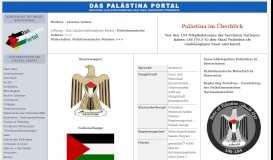 
							         Palästina im Überblick - Hintergrundinformationen zum Nahostkonflikt								  
							    