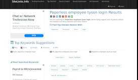 
							         Paperless employee tyson login Results For Websites Listing								  
							    
