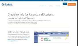 
							         Parent and Student Login | Gradelink								  
							    