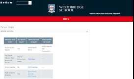 
							         Parent Login | Independent School in Suffolk - Woodbridge School								  
							    