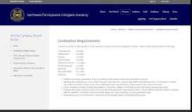 
							         Parent Portal / Graduation Requirements - Erie's Public Schools								  
							    