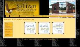 
							         Parent & Student Resources - Sullivan School District								  
							    