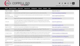
							         Parents, Students, Staff / Staff - Coppell ISD								  
							    