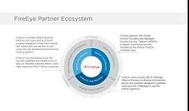 
							         Partner Ecosystem - Fireeye Partner Portal								  
							    