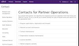 
							         Partner Operations Contacts - Citrix								  
							    