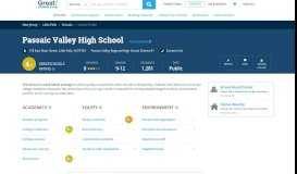 
							         Passaic Valley High School - Little Falls, New jersey - NJ | GreatSchools								  
							    