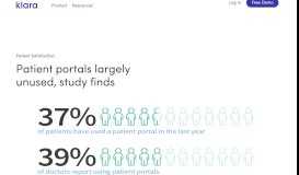 
							         Patient portals largely unused, study finds | Klara - Secure Medical ...								  
							    