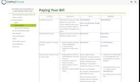 
							         Paying Your Bill - Cal Poly Pomona								  
							    