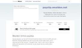 
							         Payslip.wealden.net website. Wealden Online payslips.								  
							    