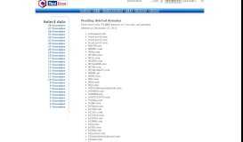 
							         Pending deleted domain - December 31, 2012 - ThaiZone								  
							    