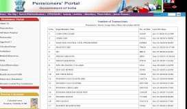 
							         Pensioners' Portal, Government of India Facebook for Sankalp Twitter ...								  
							    