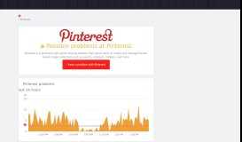 
							         Pinterest down? Current status and problems | Downdetector								  
							    