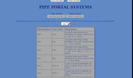 
							         PIPE PORTAL SYSTEMS - Bush Distributors, Inc.								  
							    