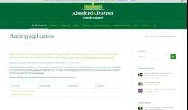 
							         Planning Applications - Aberford & District Parish Council								  
							    